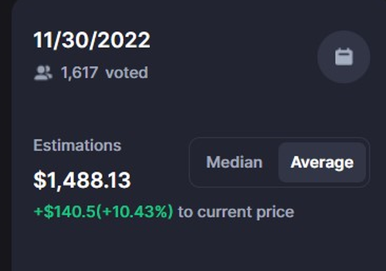 İddia: ETH fiyatının Kasım 2022'nin sonuna kadar %10'un üzerinde artacak! - Resim : 1