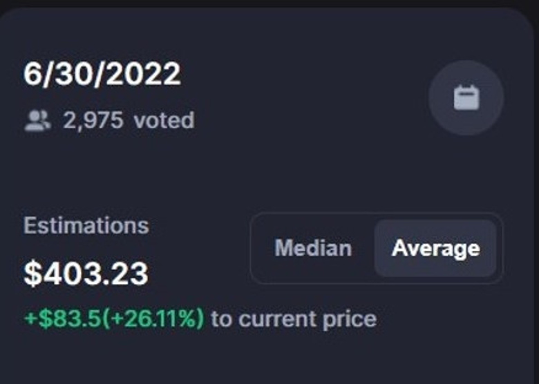 Kripto topluluğu 30 Haziran 2022 için BNB fiyatını tahmin etti! - Resim : 1