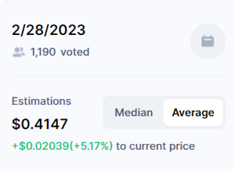 Kripto topluluğu, 28 Şubat 2023 için XRP fiyatını tahmin etti - Resim : 1