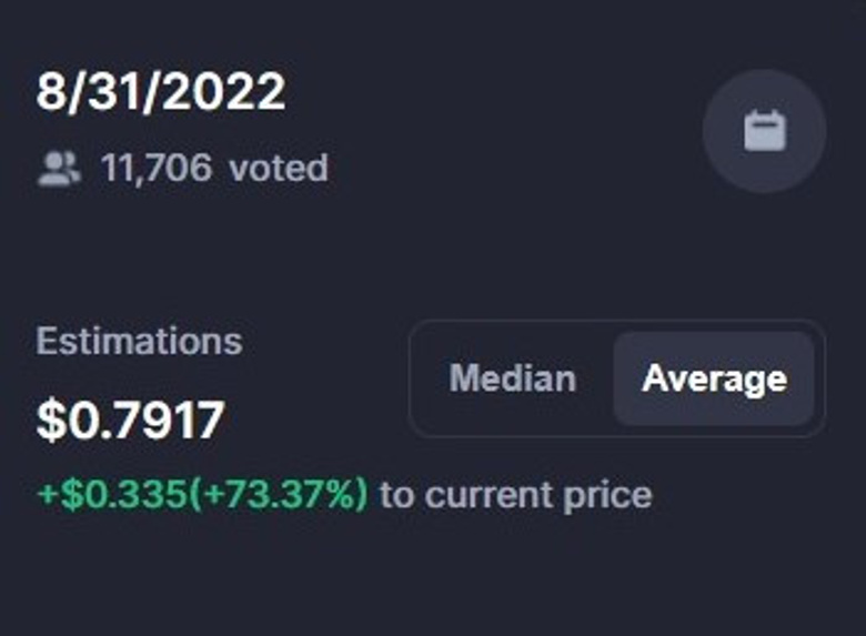 İddia: Cardano Eylül ayına kadar 2.90 dolara yükselecek! - Resim : 2