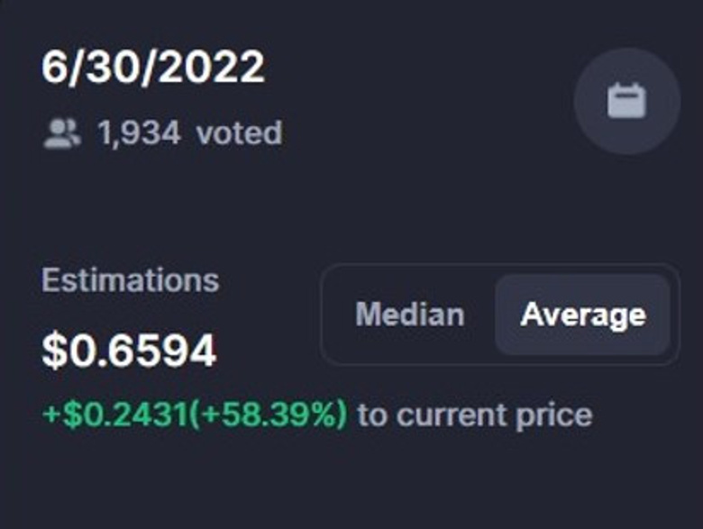 İddia: XRP fiyatı 30 Haziran 2022'ye kadar 0,66 dolar olacak! - Resim : 1