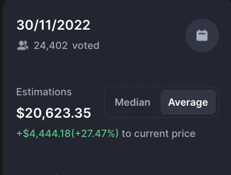 Coinmarket topluluğu, BTC için fiyat tahmininde bulundu! - Resim : 1