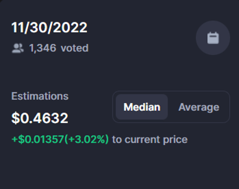 30 Kasım 2022 için XRP fiyat tahmini - Resim : 1