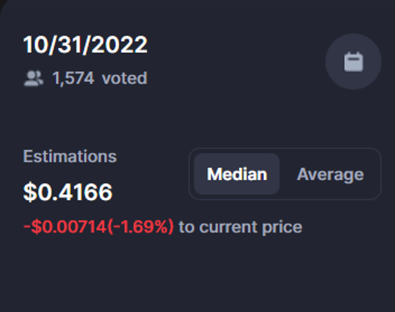 Kripto topluluğu, XRP fiyatı için Ekim 2022'nin sonunu tahmin etti! - Resim : 1