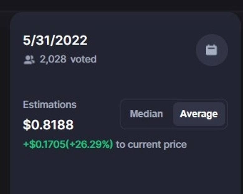 İddia: XRP fiyatı 2 gün içinde %26 yükselecek! - Resim : 1