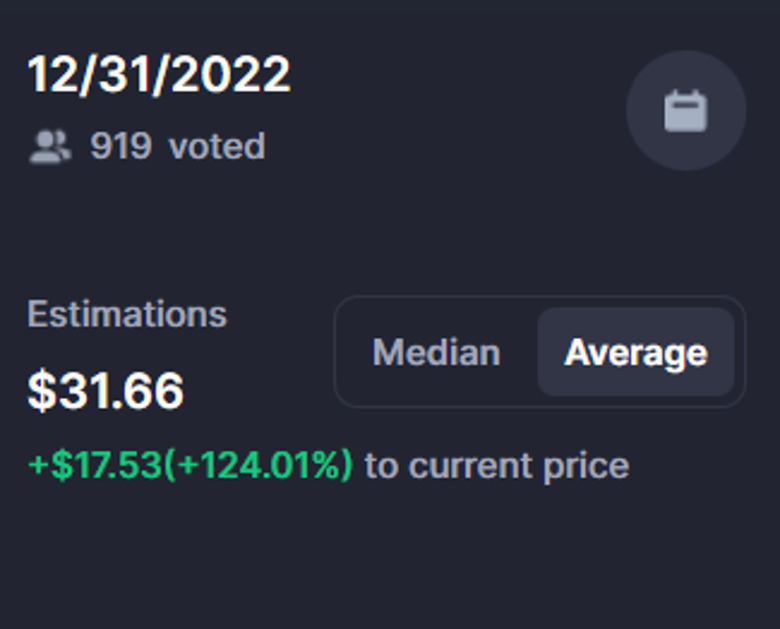 Solana, 2022'nin sonuna kadar 30 doları geri alabilir mi? - Resim : 2