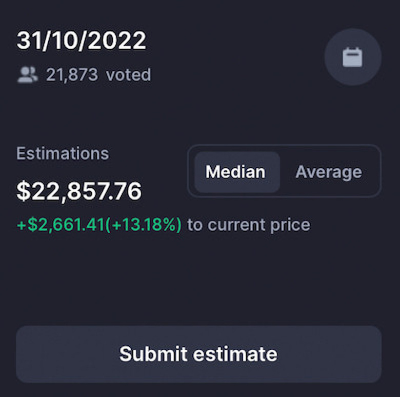 Kripto topluluğu, 31 Ekim 2022 için Bitcoin fiyatını öngördü! - Resim : 1