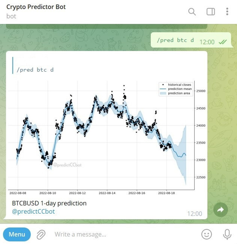 Telegram tabanlı bot kripto fiyatlarını tahmin ediyor! - Resim : 1