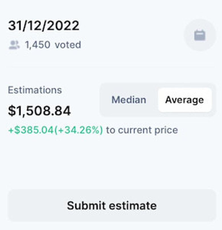 31 Aralık 2022 için Ethereum (ETH) fiyat tahmini - Resim : 1