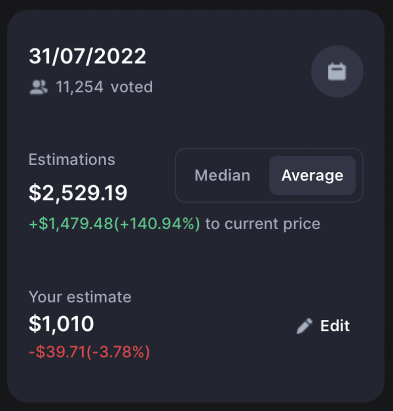 Kripto topluluğu, 31 Temmuz 2022 için Ethereum fiyatını tahmin etti! - Resim : 1