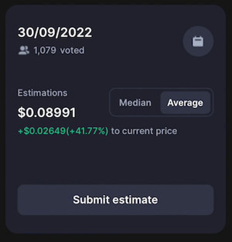 Kripto topluluğu, 30 Eylül 2022 için Dogecoin fiyatını tahmin etti! - Resim : 1