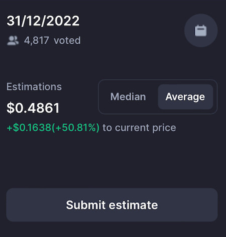 31 Aralık 2022 için Cardano (ADA) fiyat tahmini! - Resim : 1