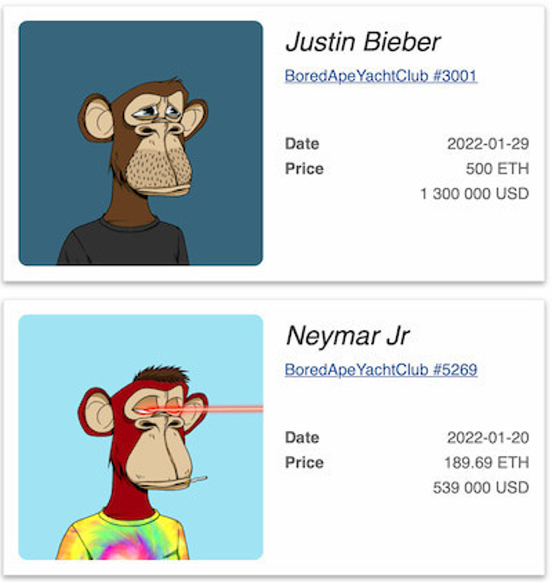Dünyanın en büyük ünlüleri NFT'ler için ne kadar ödedi! - Resim : 1