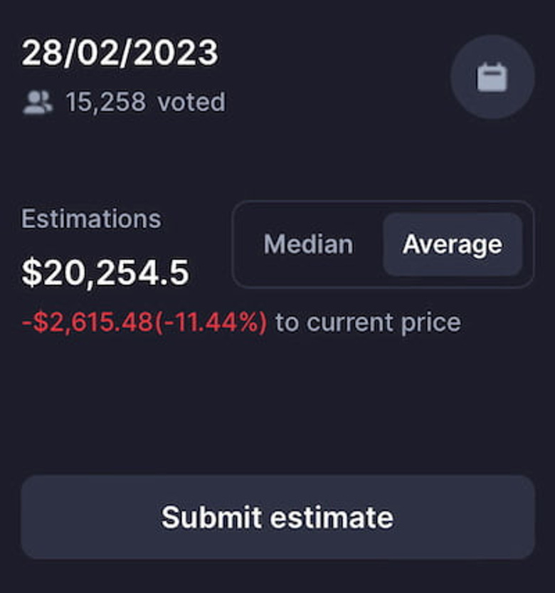 Kripto topluluğu, 28 Şubat 2023 için Bitcoin fiyatını tahmin etti - Resim : 1