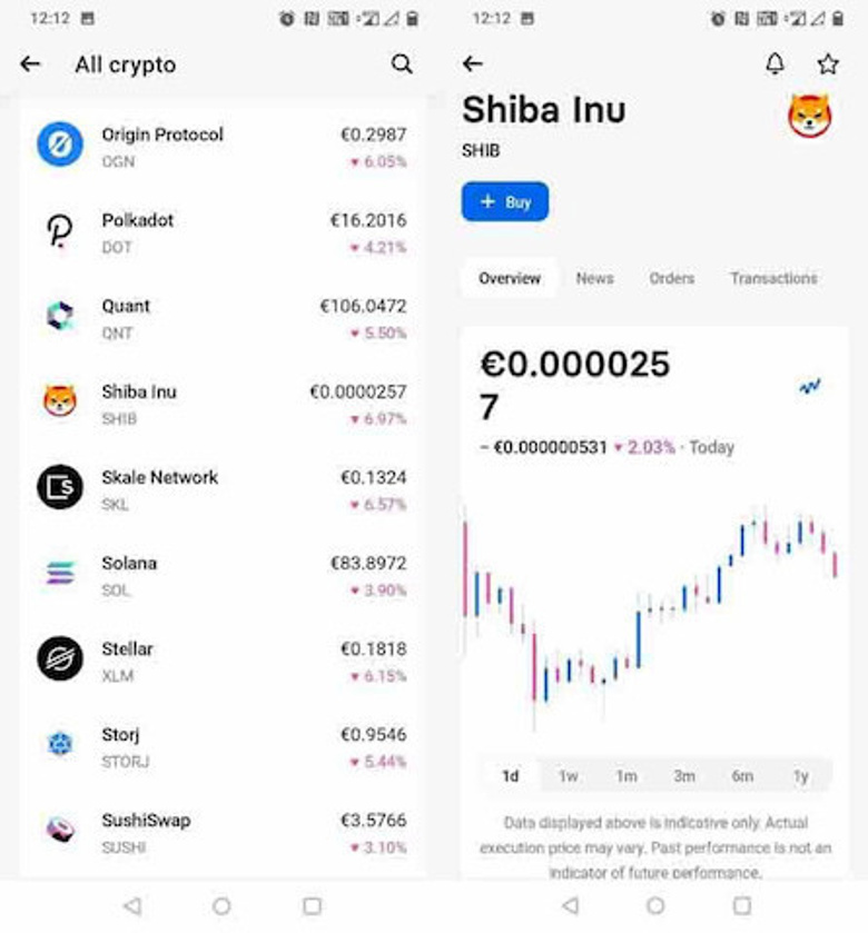 Revolut, 15 milyon kullanıcılı bankacılık uygulamasına sessizce Shiba Inu'yu ekliyor! - Resim : 1