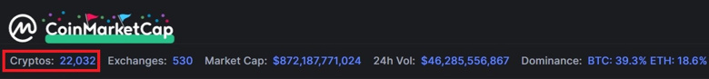 Kripto para birimi sayısı 22.000 adeti aştı! - Resim : 1