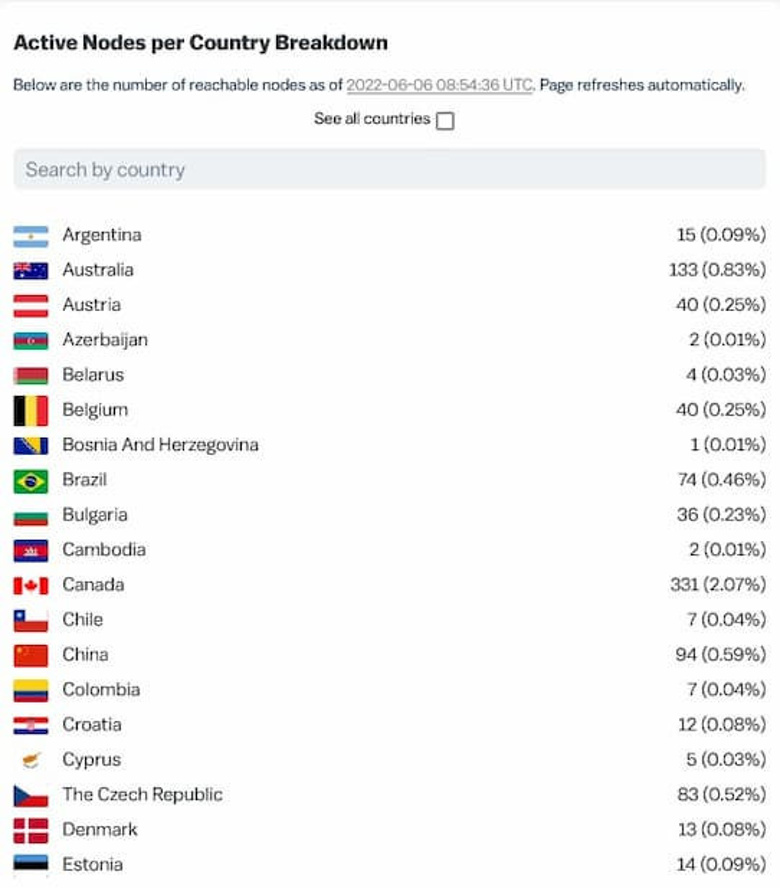 Çin'liler kripto madencilik yasağına meydan okuyor! - Resim : 2