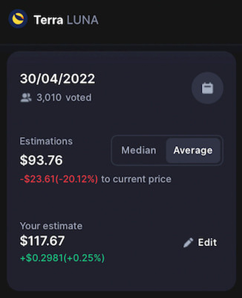 LUNA yatırımcıları bu tarihe dikkat edin! Pişman olmayın! - Resim : 1