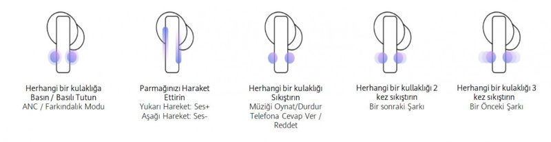 Sınırları zorlayan kulaklık: Huawei FreeBuds Pro inceledik (video) - Resim : 6