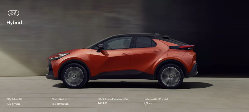 Satılsın diye her şeyi yapıyorlar, Yeni Toyota C-HR için çılgın kampanya - Resim: 4