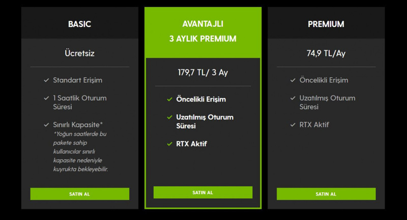 GeForce Now Türkiye fiyatına zam geldi! - Resim : 1