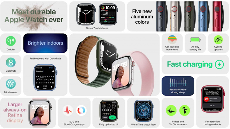 Apple Watch Series 7 geldi! - Resim : 1