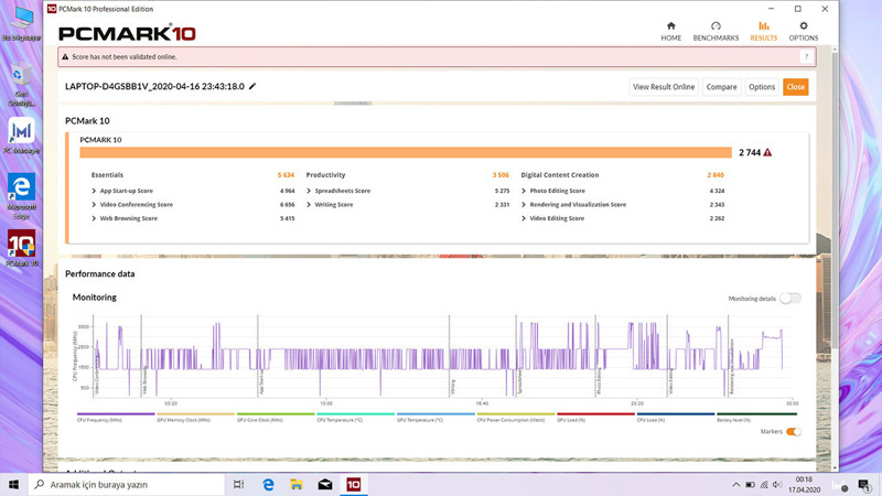 Bu da olmuş: Huawei MateBook D 14 - Resim : 4