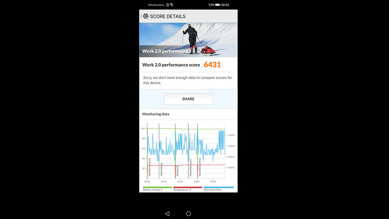 Huawei P smart 2021: Ailenin yeni üyesi - Resim : 6