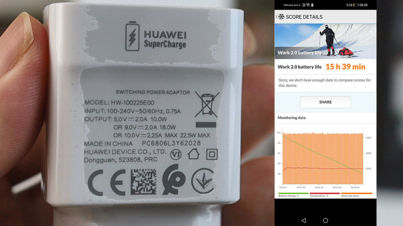 Huawei P smart 2021: Ailenin yeni üyesi - Resim : 7