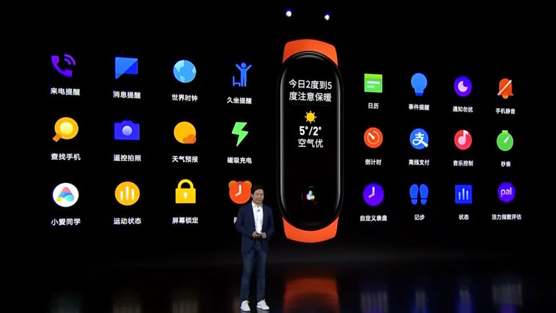 Merakla beklenen Mi Band 6 resmi olarak tanıtıldı - Resim : 1