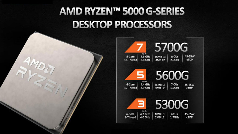 Rekabet kızışıyor: AMD Ryzen 5600G ve 5700G tanıtıldı - Resim : 1