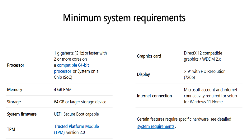 Bu bilgisayar Windows 11'i çalıştıramıyor hatası nasıl çözülür! - Resim: 3