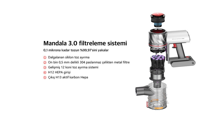 RedRoad: Akıllı ev aletlerinin 'rüya takımı' - Resim : 1
