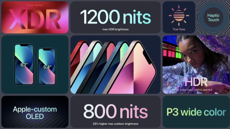 iPhone 13 Mini tanıtıldı. İşte özellikleri ve fiyatı! - Resim : 2