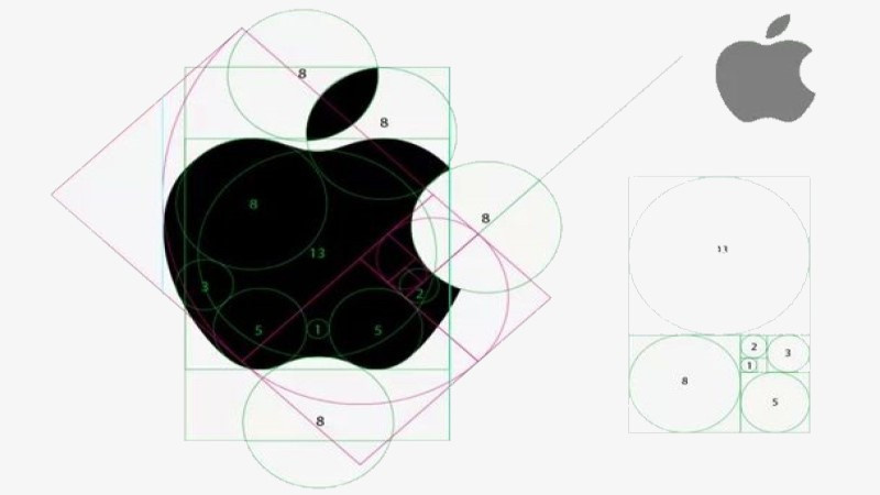 Apple logosunun çizimi neden bu kadar zor? - Resim : 1