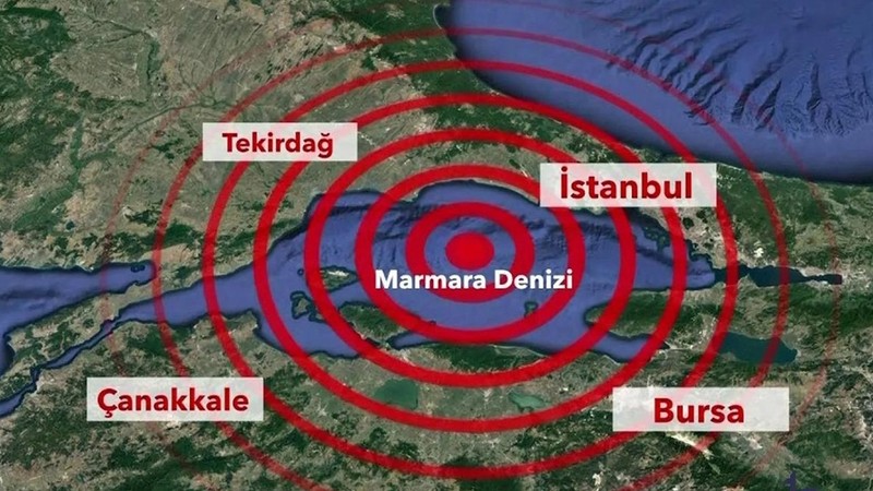 Kandilli'den korkutan uyarı: Her an 7 üzerinde deprem olabilir! İşte detaylar... - Resim: 1