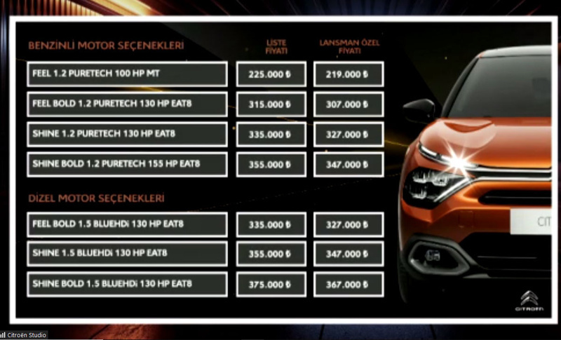 Yeni Citroen C4 Türkiye fiyatı belli oldu - Resim : 3