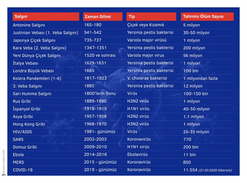 Koronavirüs aşılaması için tarihler belli oldu! - Resim : 1