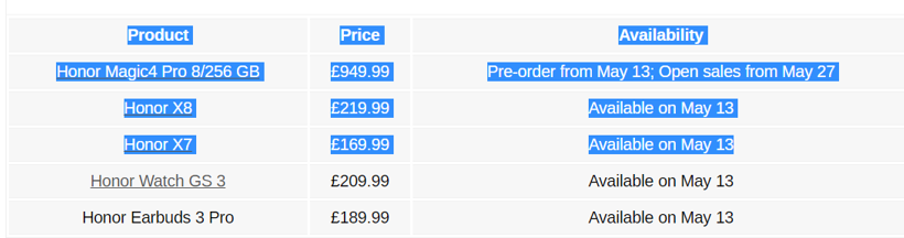 Honor Magic 4 Pro global pazarda piyasaya sürüldü! - Resim : 1