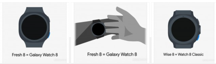 Samsung Galaxy Watch 8 yeni tasarımıyla göz kırptı! - Resim : 1