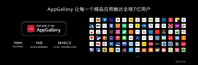 Sevilen Huawei özelliği Türkiye'de! - Resim : 1