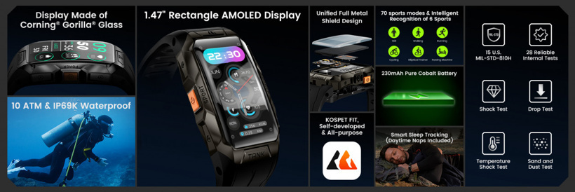 Kospet akıllı saatlerde muazzam indirim fırsatı! Sakın kaçırmayın! - Resim : 3