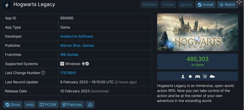 Hogwarts Legacy rekor