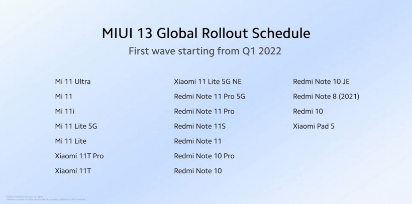 Xiaomi Pad 5 içi global güncelleme yolda - Resim : 1