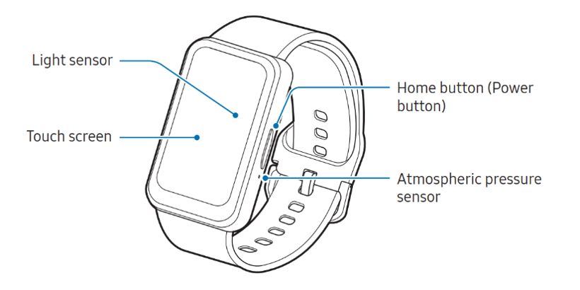 Samsung Galaxy Fit 3'ün kullanım kılavuzu, tasarım detaylarını sızdırıyor - Resim : 1