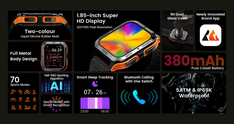 Kospet marka akıllı saatlerde dev indirimler! Okula dönüş kampanyasını kaçırmayın! - Resim : 3