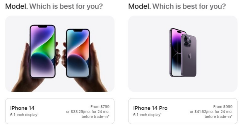 iPhone 14 Plus talepleri hayal kırıklığı yarattı! - Resim : 1