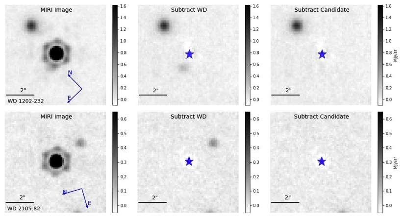 Uzay Teleskobu James Webb’den inanılmaz görüntüler - Resim : 1