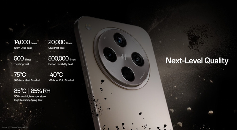 OPPO, yeni Apex Guard ile kalitede zirveyi yeniden tanımlıyor - Resim : 1