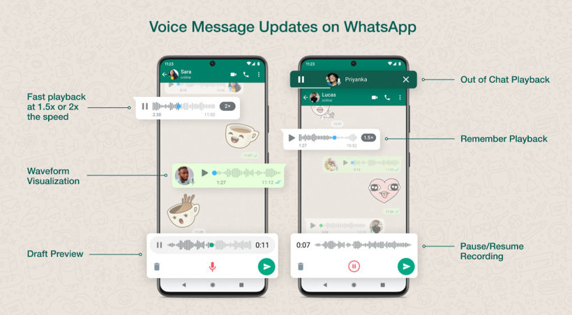 whatsapp sesli mesaj